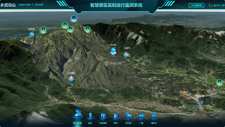 禄丰倾斜摄影技术在旅游规划中的应用？